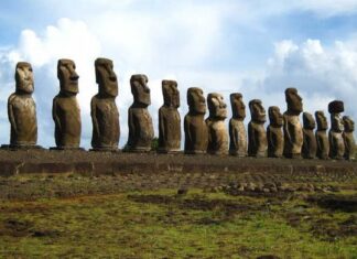 Top 8 Most Mysterious Places in the World