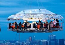 Top 10 Most Weird Restaurants in The World