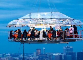 Top 10 Most Weird Restaurants in The World