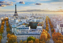 Top 10 Cities by International Visitors