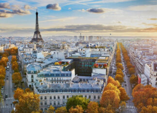 Top 10 Cities by International Visitors