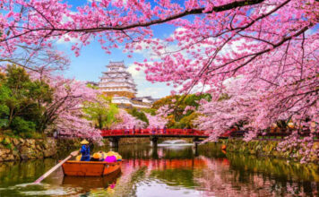 Top 10 Most Beautiful Places Around the World to Visit in 2026