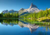 Most Beautiful Lakes in the Dolomites
