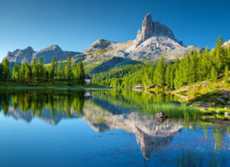 Most Beautiful Lakes in the Dolomites