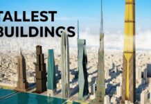 10 Tallest Buildings in the World