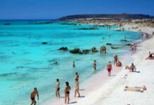 Top 5 Clear Water Beaches in the Mediterranean