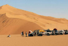 The Top 10 Warmest Places in the World