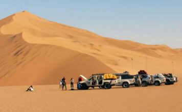 The Top 10 Warmest Places in the World