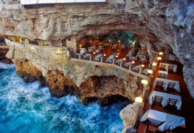 Top 10 Most Beautiful Restaurants in The World