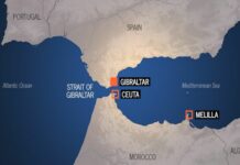 Top 10 Facts About the Ceuta Border: What Really Happened?
